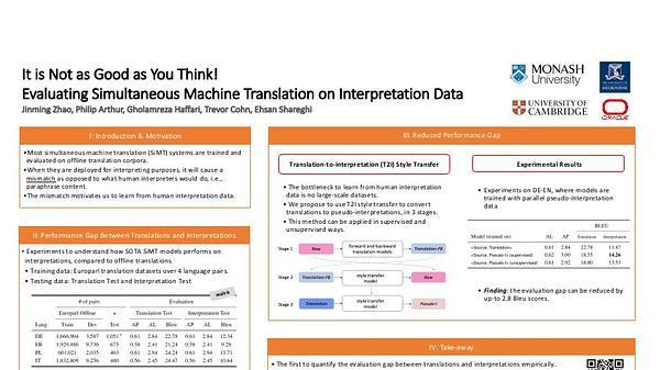 It Is Not As Good As You Think! Evaluating Simultaneous Machine Translation on Interpretation Data