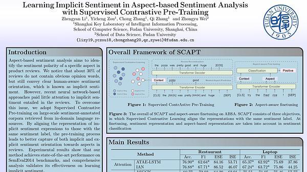 Learning Implicit Sentiment in Aspect-based Sentiment Analysis with Supervised Contrastive Pre-Training