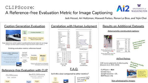 CLIPScore: A Reference-free Evaluation Metric for Image Captioning