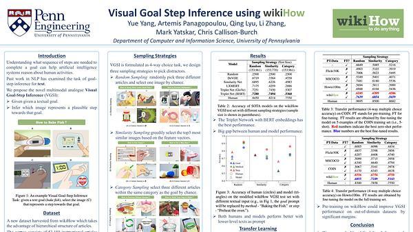 Visual Goal-Step Inference using wikiHow