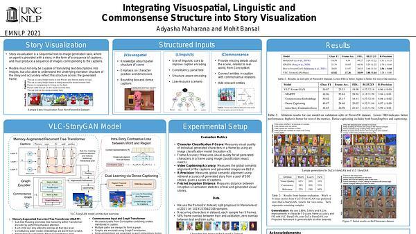 Integrating Visuospatial, Linguistic, and Commonsense Structure into Story Visualization