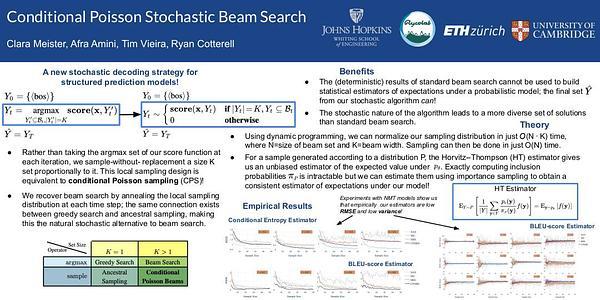 Conditional Poisson Stochastic Beams