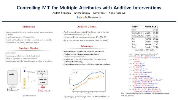 Controlling Machine Translation for Multiple Attributes with Additive Interventions