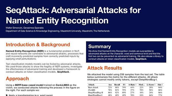 SeqAttack: On Adversarial Attacks for Named Entity Recognition
