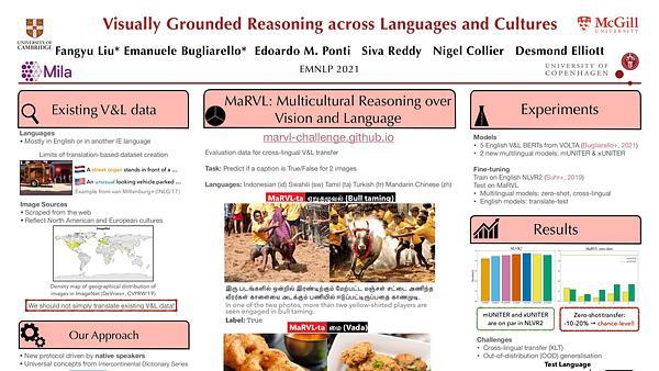 Visually Grounded Reasoning across Languages and Cultures