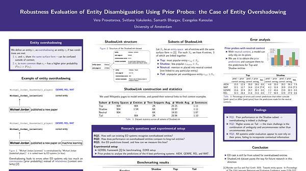 Robustness Evaluation of Entity Disambiguation Using Prior Probes: the Case of Entity Overshadowing