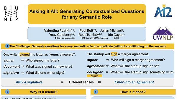 Asking It All: Generating Contextualized Questions for any Semantic Role
