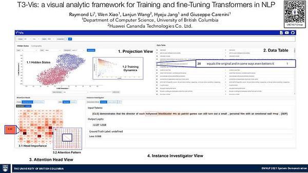 T3-Vis: visual analytic for Training and fine-Tuning Transformers in NLP