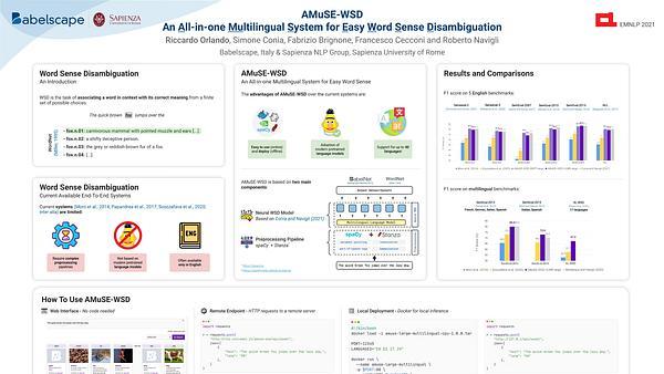 AMuSE-WSD: An All-in-one Multilingual System for Easy Word Sense Disambiguation