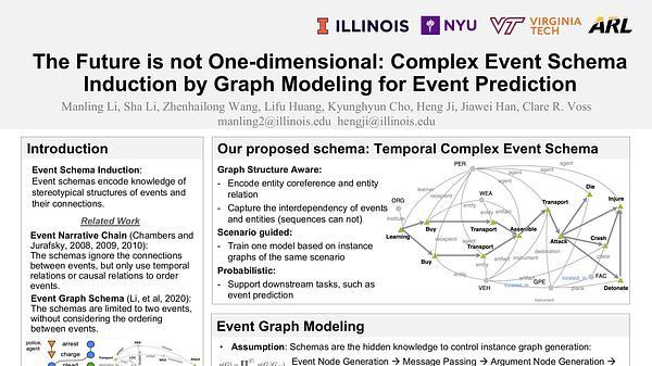The Future is not One-dimensional: Complex Event Schema Induction by Graph Modeling for Event Prediction