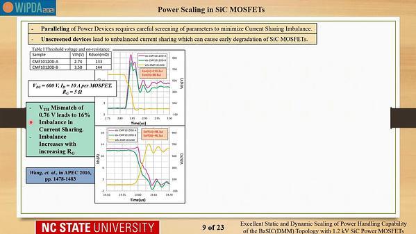 Excellent Static and Dynamic Scaling of Power Handling Capability of the BaSIC(DMM) Topology with 1.2 kV SiC Power MOSFETs