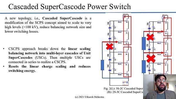 Analytical Method to Optimize the Cascaded SuperCascode Power Switch Balancing Network
