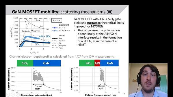 High mobility in GaN MOSFETs with AlSiO gate dielectric and AlN mobility enhancement layer