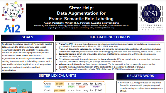 Sister Help: Data Augmentation for Frame-Semantic Role Labeling