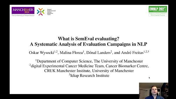 What is SemEval evaluating? A Systematic Analysis of Evaluation Campaigns in NLP