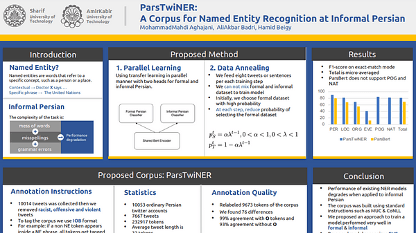 ParsTwiNER: A Corpus for Named Entity Recognition at Informal Persian