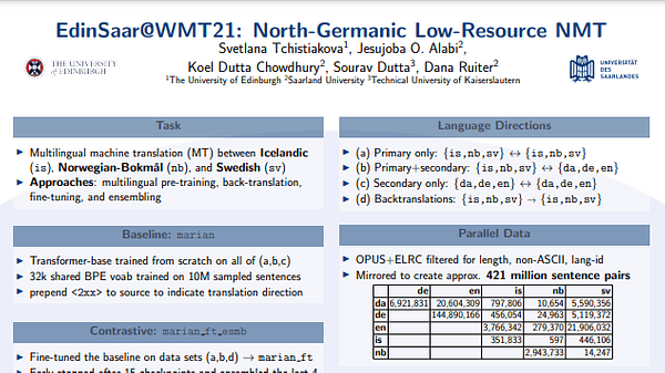 EdinSaar@WMT21: North-Germanic Low-Resource Multilingual NMT