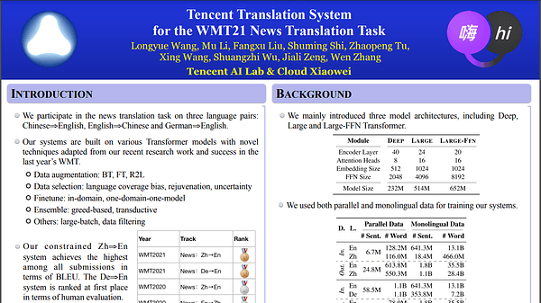 Tencent Translation System for the WMT21 News Translation Task
