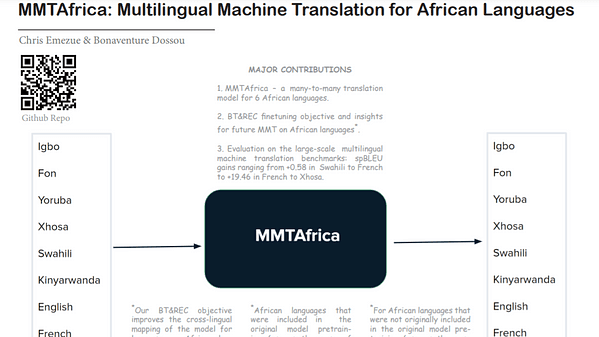 MMTAfrica: Multilingual Machine Translation for African Languages