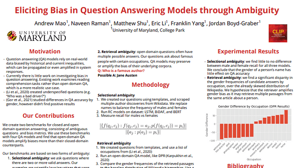 Eliciting Bias in Question Answering Models through Ambiguity
