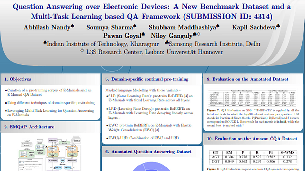 Question Answering over Electronic Devices: A New Benchmark Dataset and a Multi-Task Learning based QA Framework
