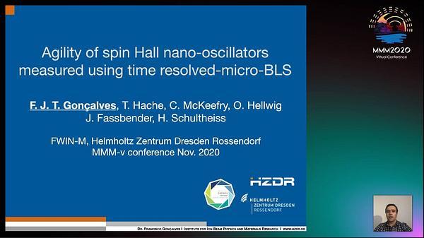 Agility of spin Hall nano-oscillators measured using time-resolved micro-BLS