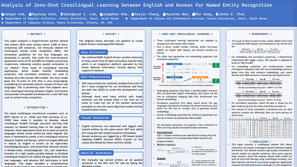Analysis of Zero-Shot Crosslingual Learning between English and Korean for Named Entity Recognition