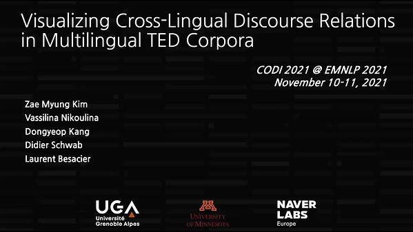 Visualizing Cross‑Lingual Discourse Relations in Multilingual TED Corpora