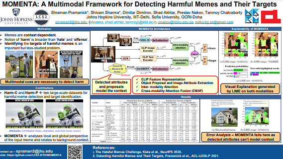 MOMENTA: A Multimodal Framework for Detecting Harmful Memes and Their Targets