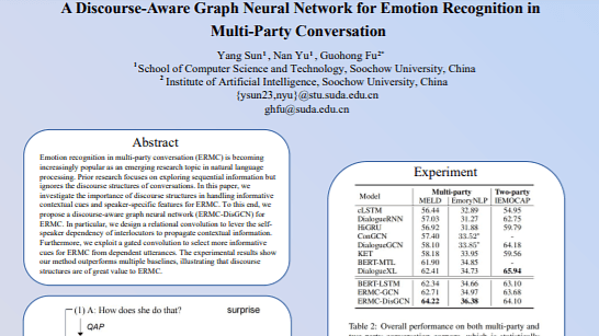 A Discourse-Aware Graph Neural Network for Emotion Recognition in Multi-Party Conversation