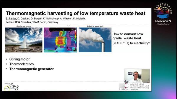 Thermomagnetic harvesting of low temperature waste heat INVITED
