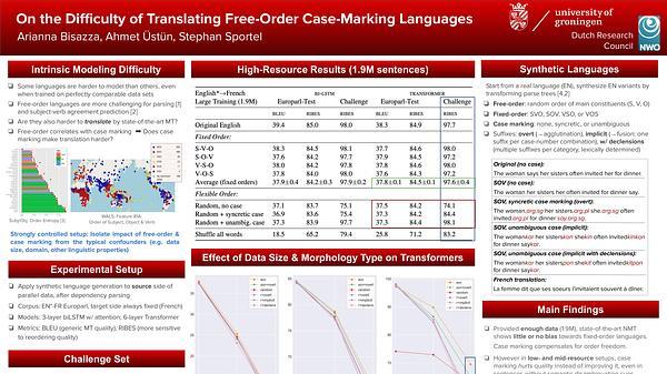 On the Difficulty of Translating Free-Order Case-Marking Languages