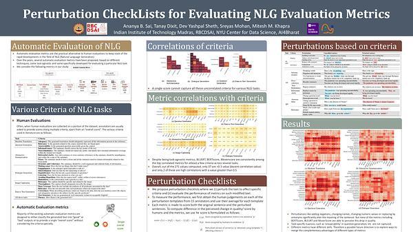 Perturbation CheckLists for Evaluating NLG Evaluation Metrics