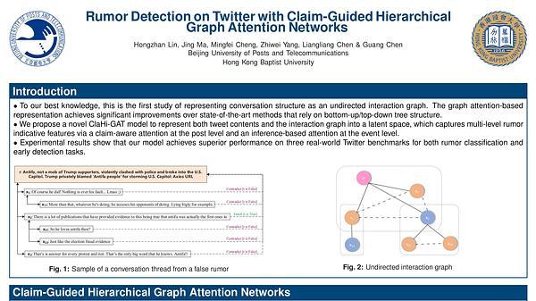 Rumor Detection on Twitter with Claim-Guided Hierarchical Graph Attention Networks