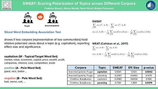 SWEAT: Scoring Polarization of Topics across Different Corpora