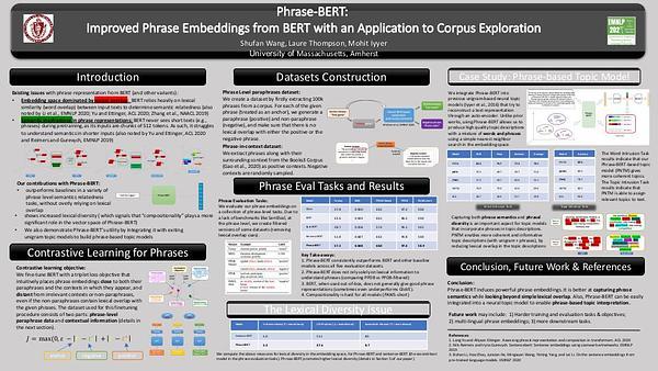 Phrase-BERT: Improved Phrase Embeddings from BERT with an Application to Corpus Exploration