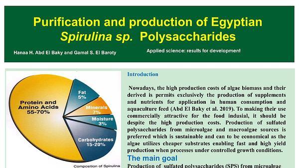 Purification and production of Egyptian Spirulina sp. Polysaccharides