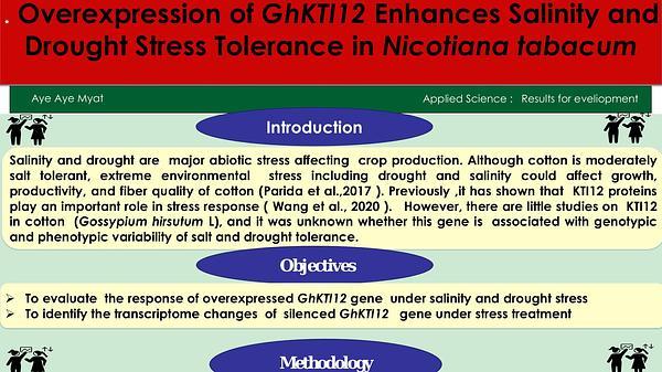 Overexpression of GhKTI12 Enhances Salinity and Drought Stress Tolerance in Nicotiana tabacum