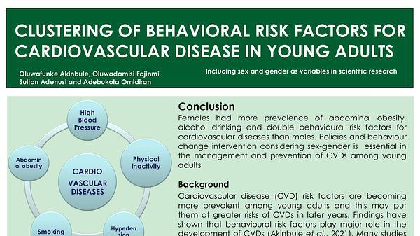 Clustering of Behavioral Risk Factors for Cardiovascular Disease in Young Adults