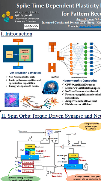 Spike Time Dependent Plasticity based Spin-Neuromorphic Computing for Pattern Recognition Application