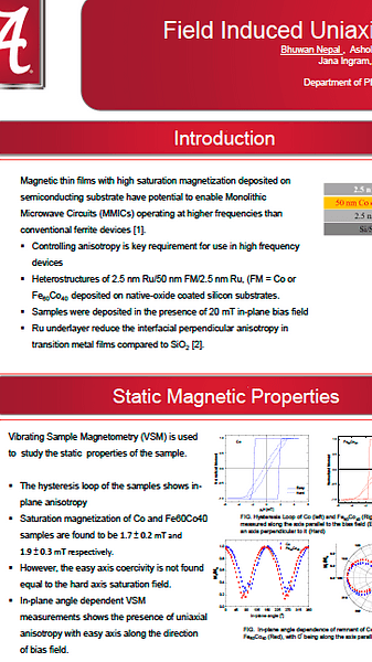 Field Induced Uniaxial Anisotropy in Ferromagnetic Thin Films