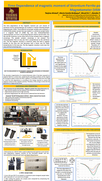 Time Dependence of Magnetic Moment of Strontium-Ferrite Powder Measured by Biaxial VSM