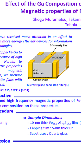 Effect of the Ga Composition on the Soft and High-frequency Magnetic Properties of Fe85.1-xGaxB14.9 Thin Films
