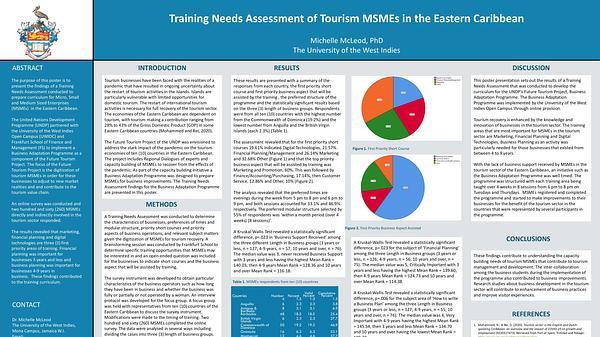 Training needs assessment of tourism MSMEs in the Eastern Caribbean
