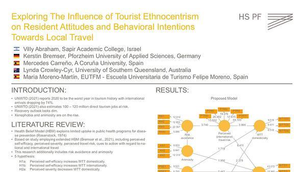 The future of travel: The COVID-19 effects in travel intention based on psychometric variables