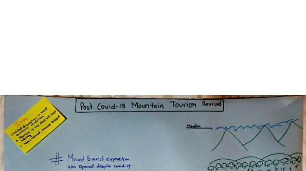 Post covid-19 mountain tourism revival