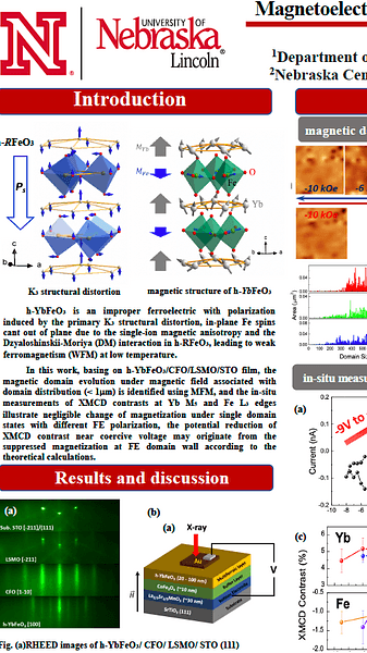 Magnetoelectric coupling and decoupling in multiferroic hexagonal YbFeO3 thin films