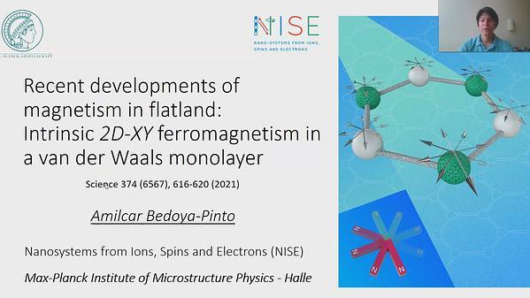 Recent developments of magnetism in flatland: Discovery of Intrinsic 2D-XY Ferromagnetism in a van der Waals Monolayer