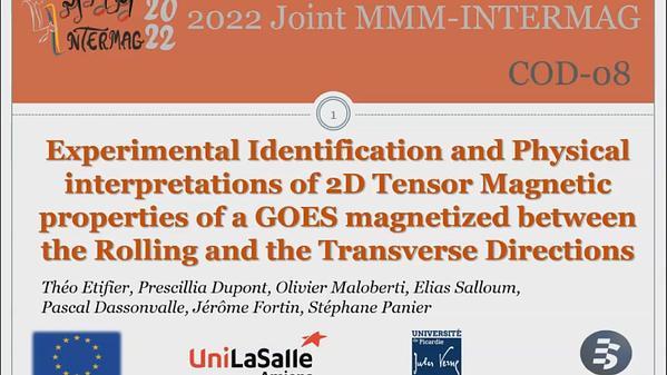 Experimental identification and physical interpretations of 2D tensor magnetic properties of a grain-oriented electrical steel magnetized between the rolling and the transverse directions.
