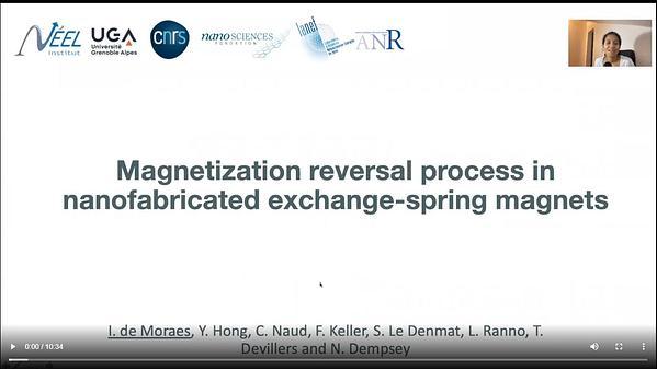 Magnetization reversal in nanofabricated soft-in-hard exchange-spring magnets